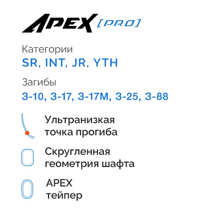 Клюшка ЗаряД Apex PRO